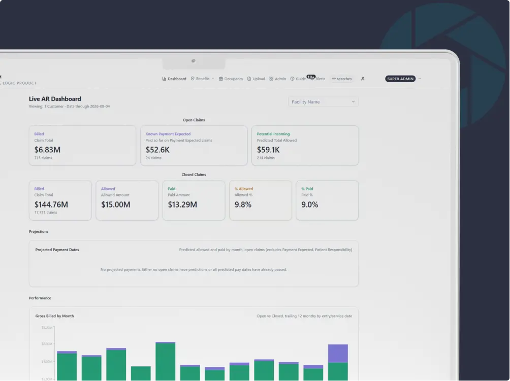AR Dashboard screen