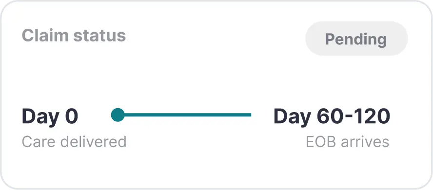 Claim status timeline from care delivered to EOB arrival
