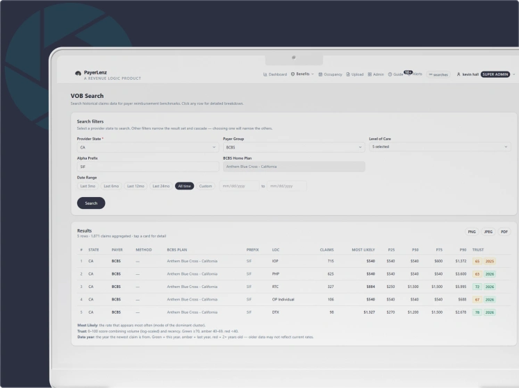Reimbursement Benchmarks search screen