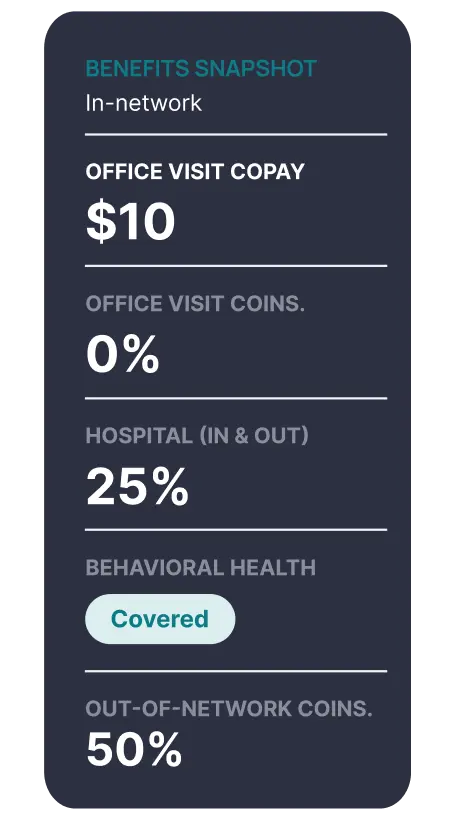 Benefits snapshot: office visit copay, coinsurance, behavioral health coverage