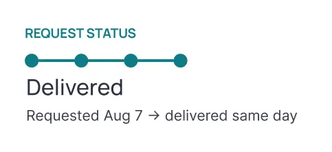 Request status: delivered, requested Aug 7, delivered same day