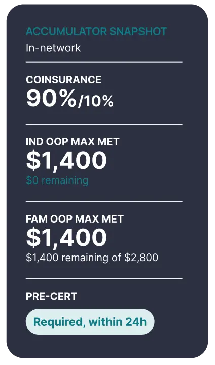 Accumulator snapshot: coinsurance, individual and family outofpocket max, precert required