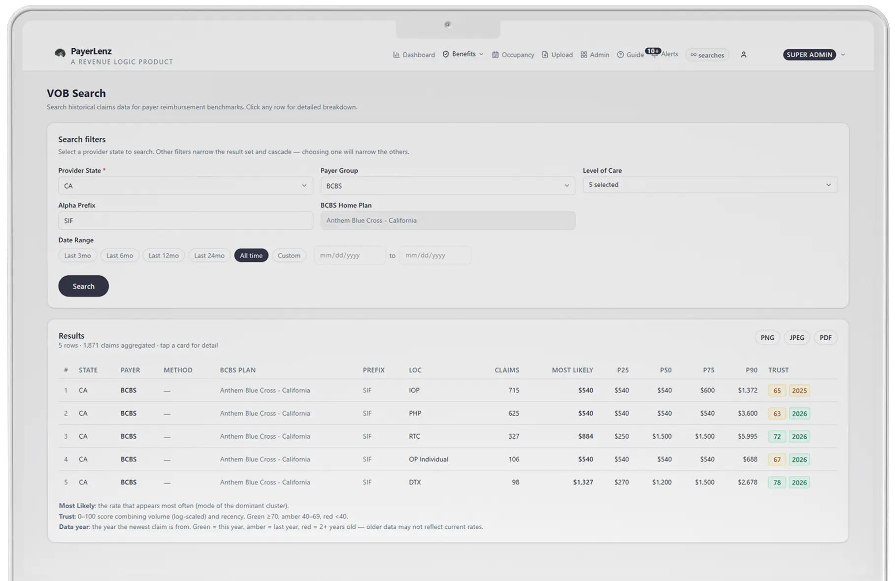 The PayerLenz Reimbursement Benchmarks search and result