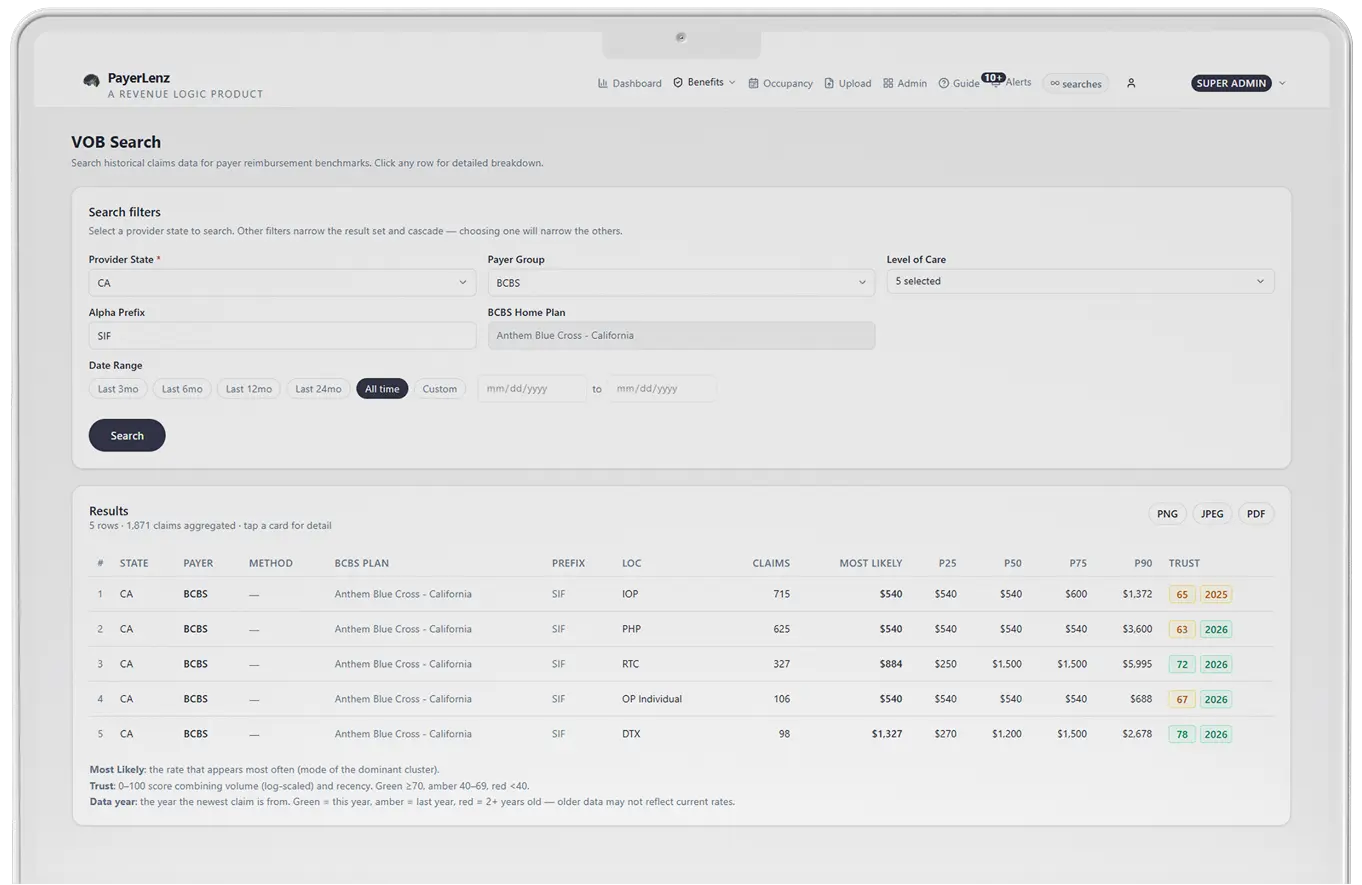 Reimbursement Benchmarks search screen