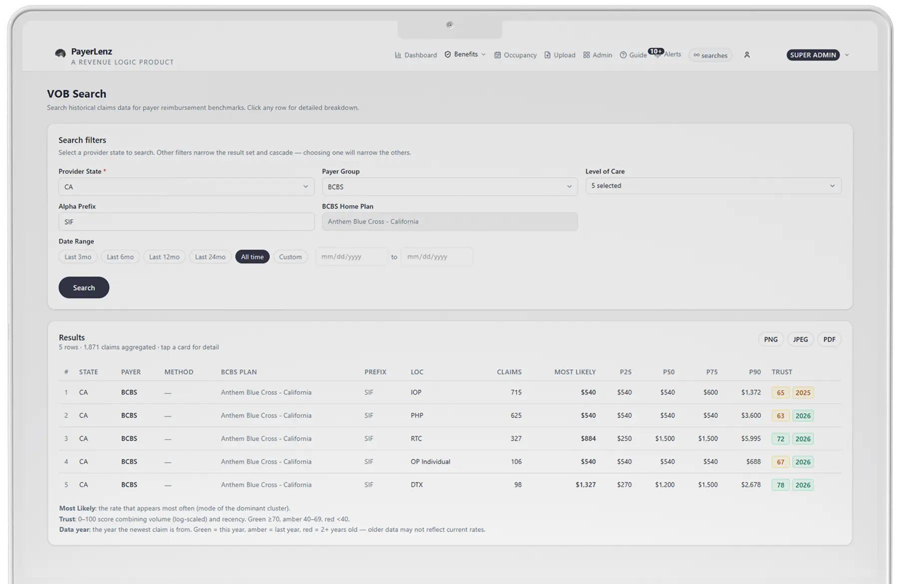 PayerLenz Reimbursement Benchmarks screen
