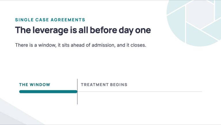 A timeline showing the single case agreement negotiating window ending where treatment begins.