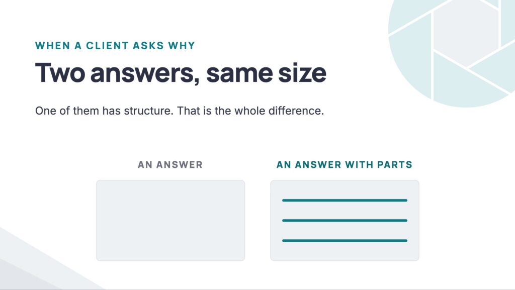 Two answers of equal size, one blank inside and one carrying visible internal structure.